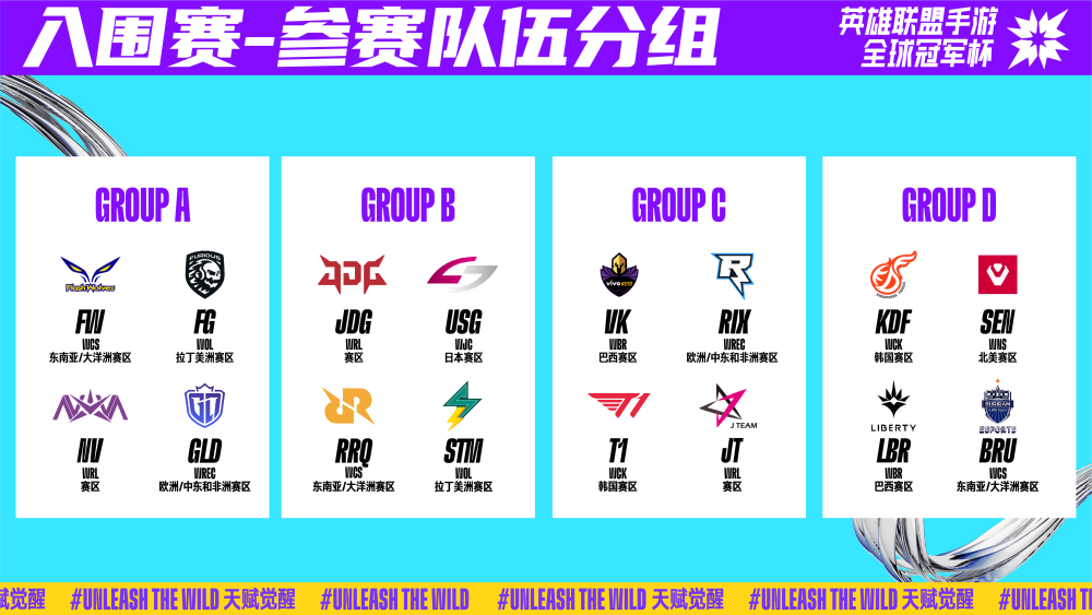 法尔克强调 法尔克强调