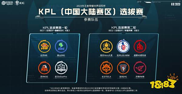 替补等于边 替补等于边