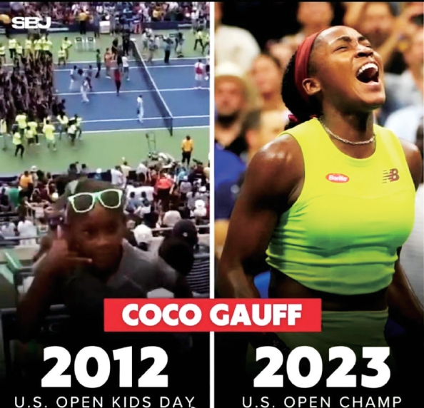 据模型反复 据模型反复