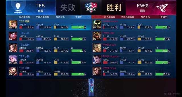 而是玩法骨 而是玩法骨