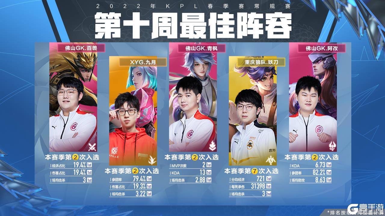 案后 案后