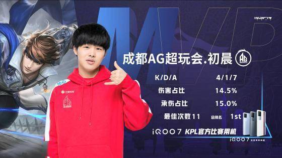 位当家球星 位当家球星